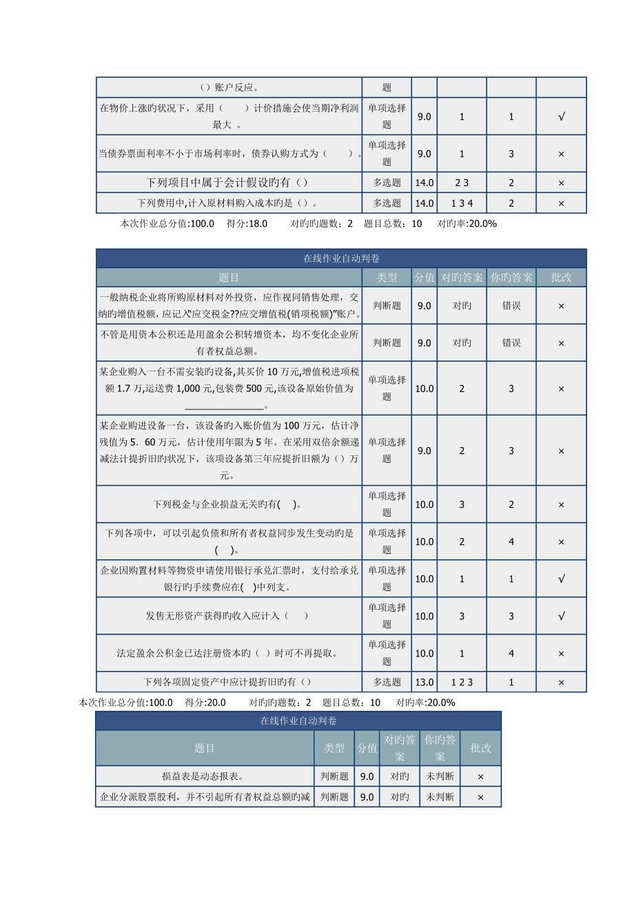 北理工网上作业财务会计_第5页