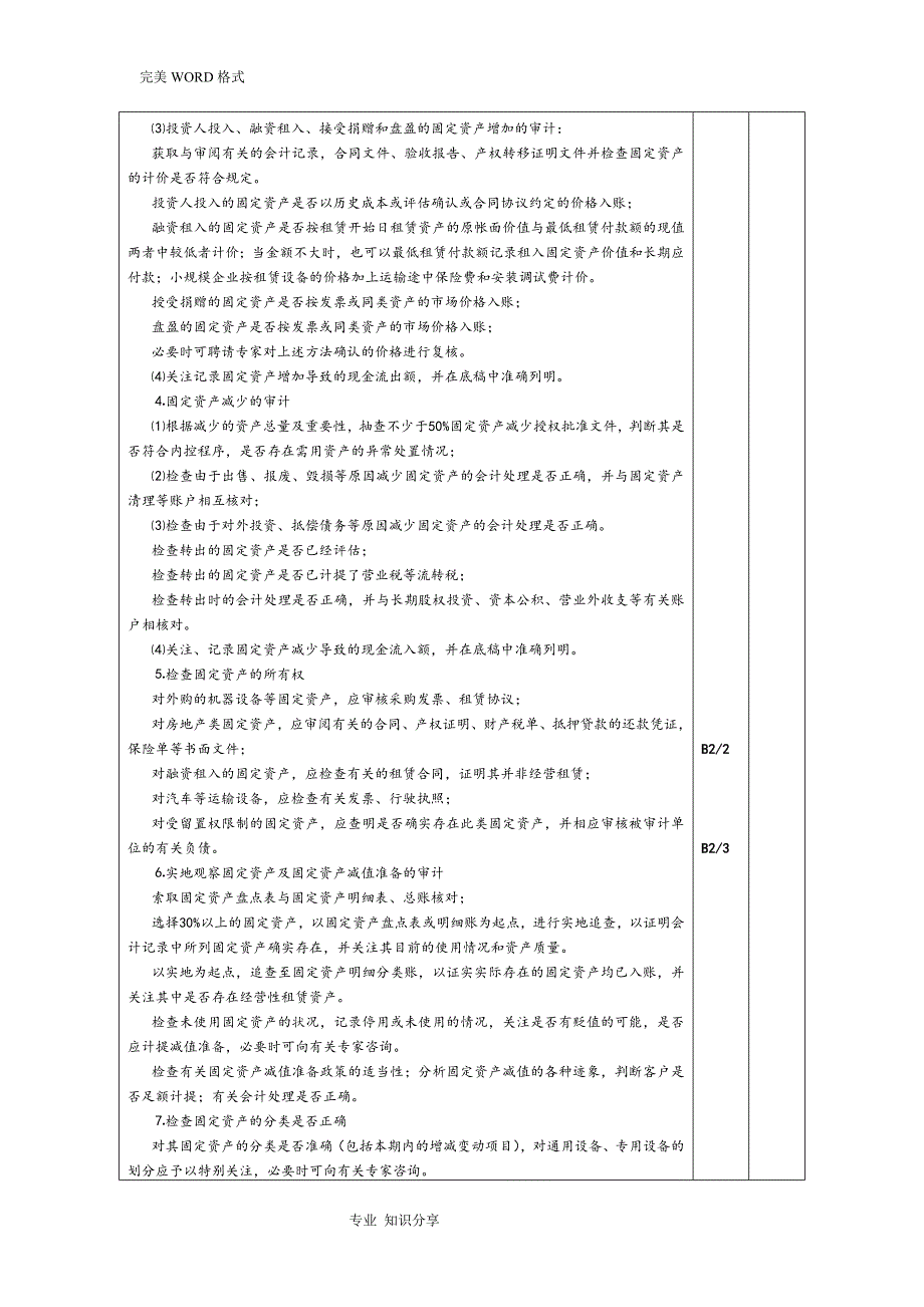 固定资产审计工作底稿_第2页