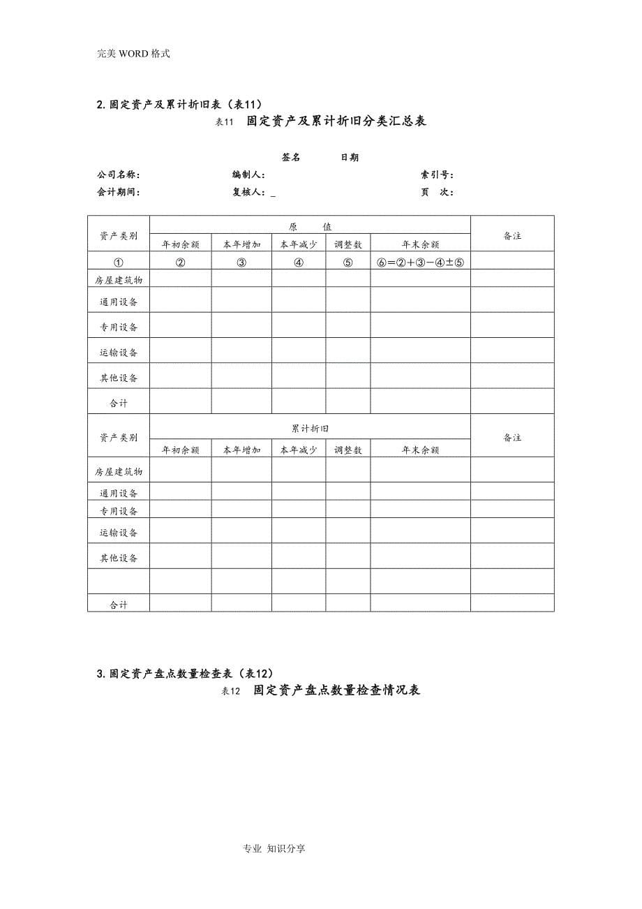 固定资产审计工作底稿_第5页