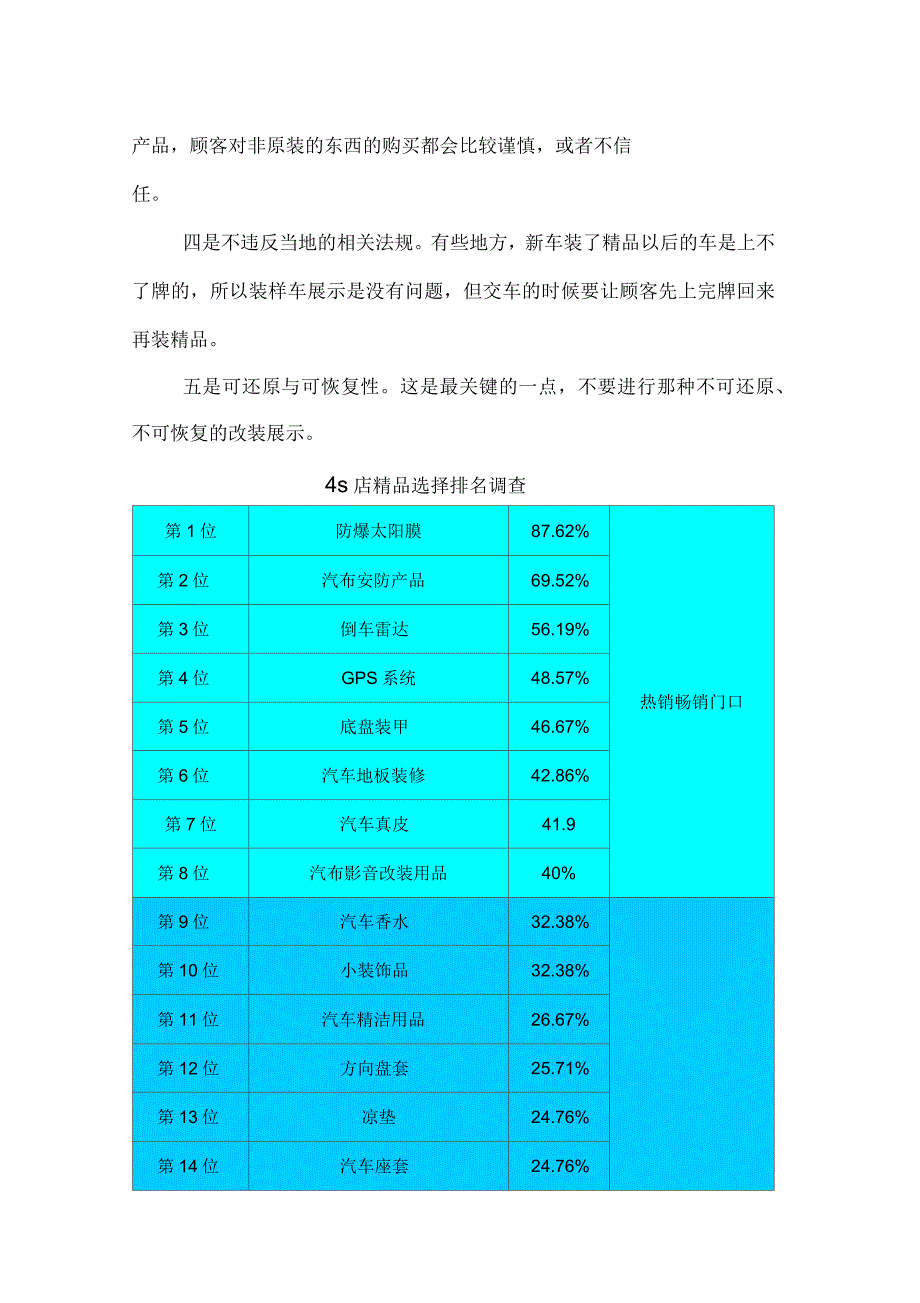 4S店增值业务工作实施计划方案_第3页