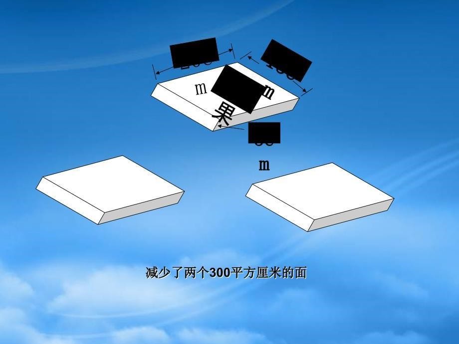 五级数学下册包装的学问5课件北师大_第5页