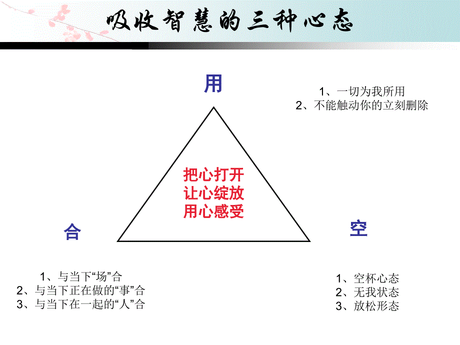 大学生职业生涯规划5_第2页