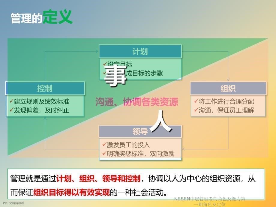 NESEN中层管理者的角色及能力第一期角色及定位课件_第5页