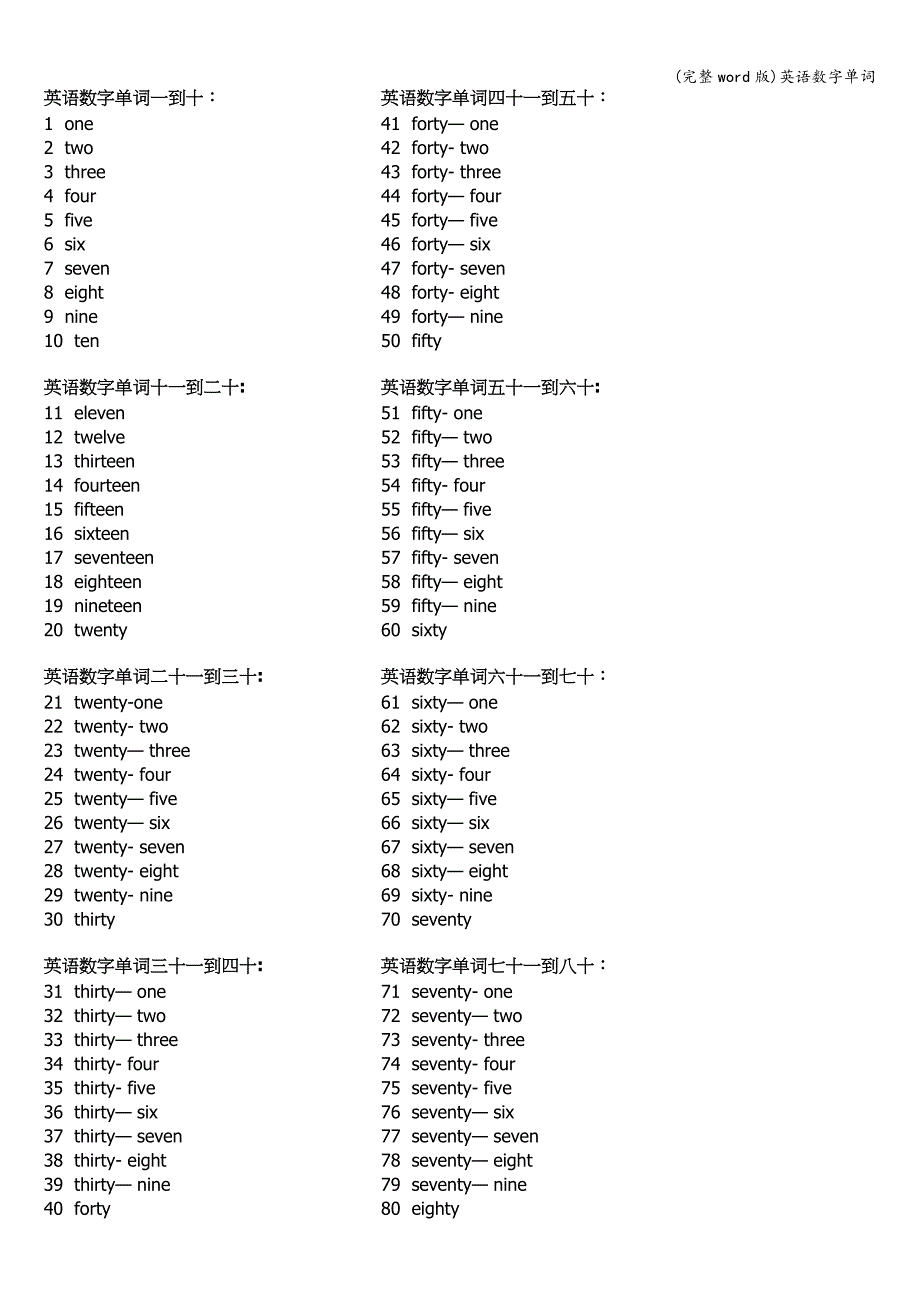 (完整word版)英语数字单词.doc_第1页