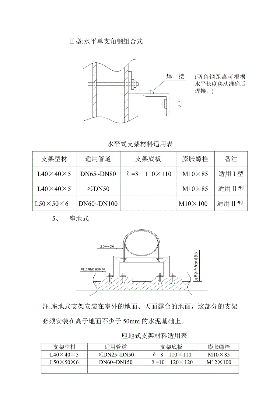 管道支架制作安装标准_第4页