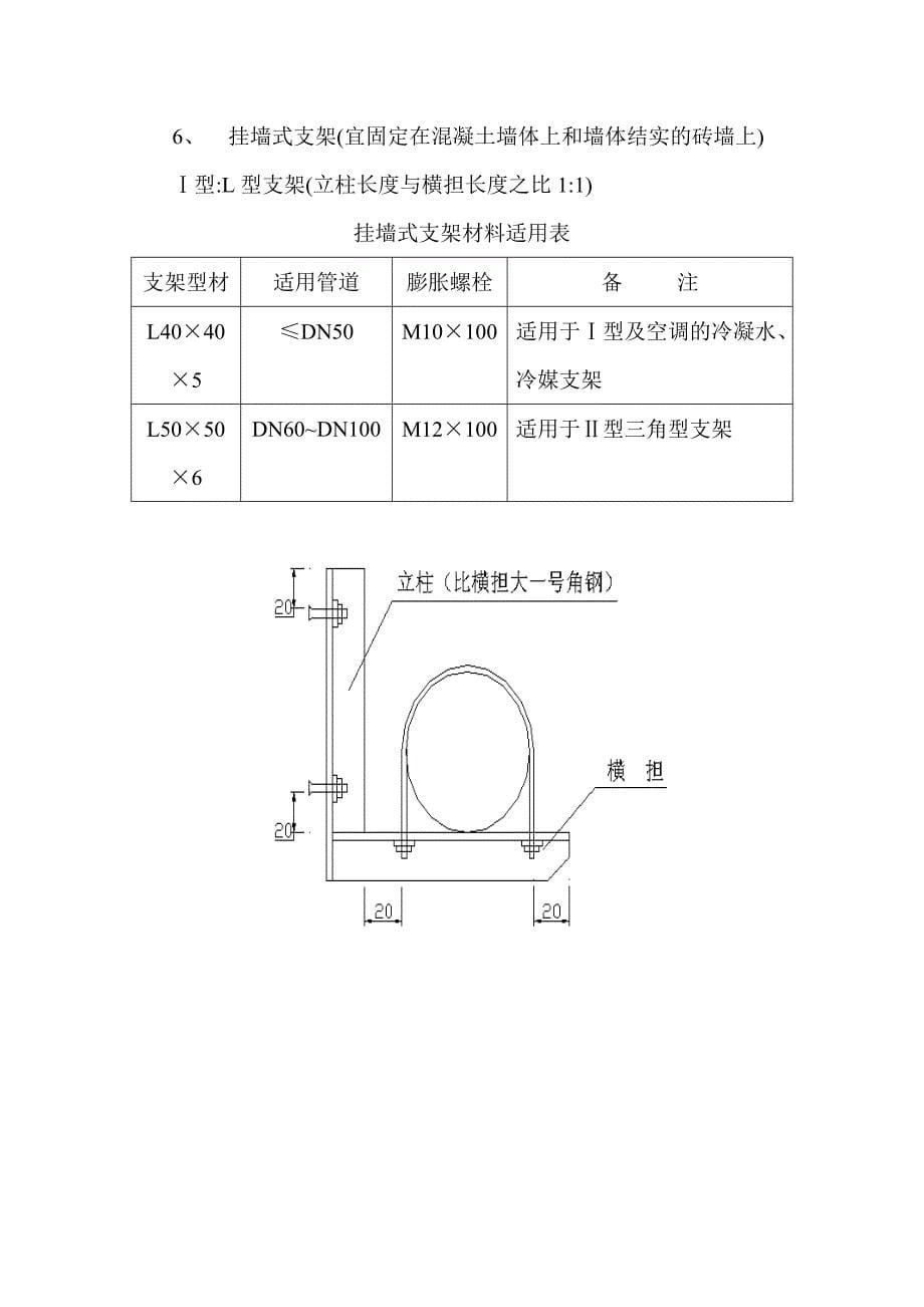 管道支架制作安装标准_第5页