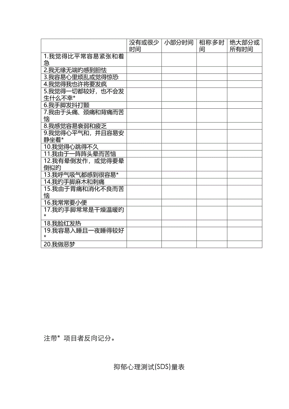 氏焦虑自评量表_第3页