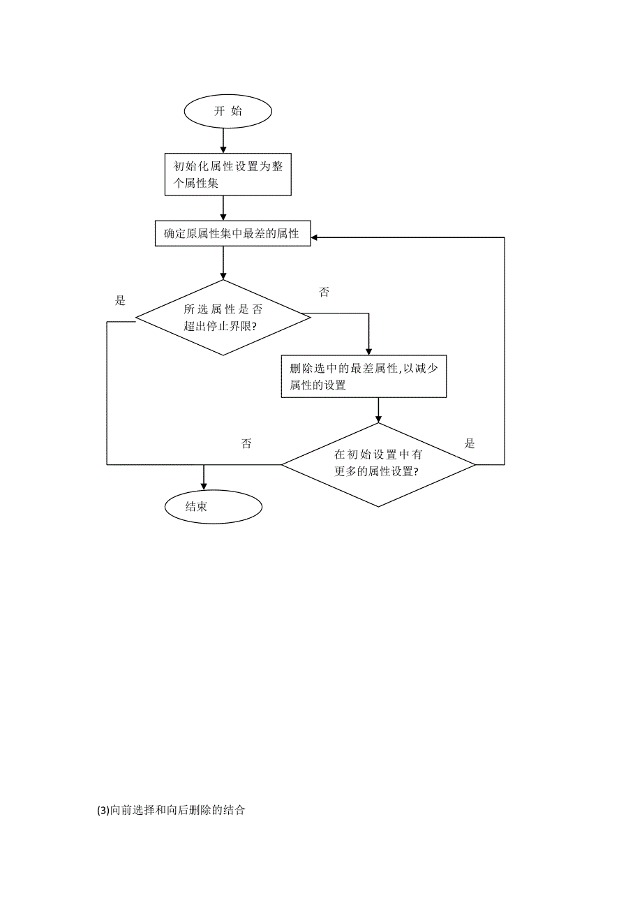 数据挖掘课后答案_第4页