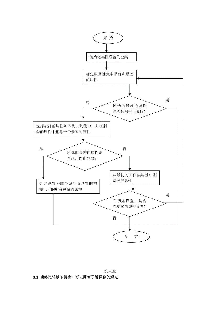 数据挖掘课后答案_第5页