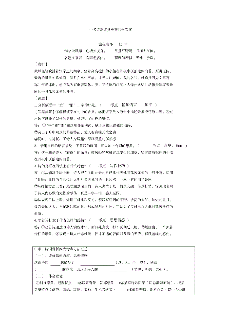 2020-2021中考诗歌鉴赏典型题含答案_中学教育-中考_第1页