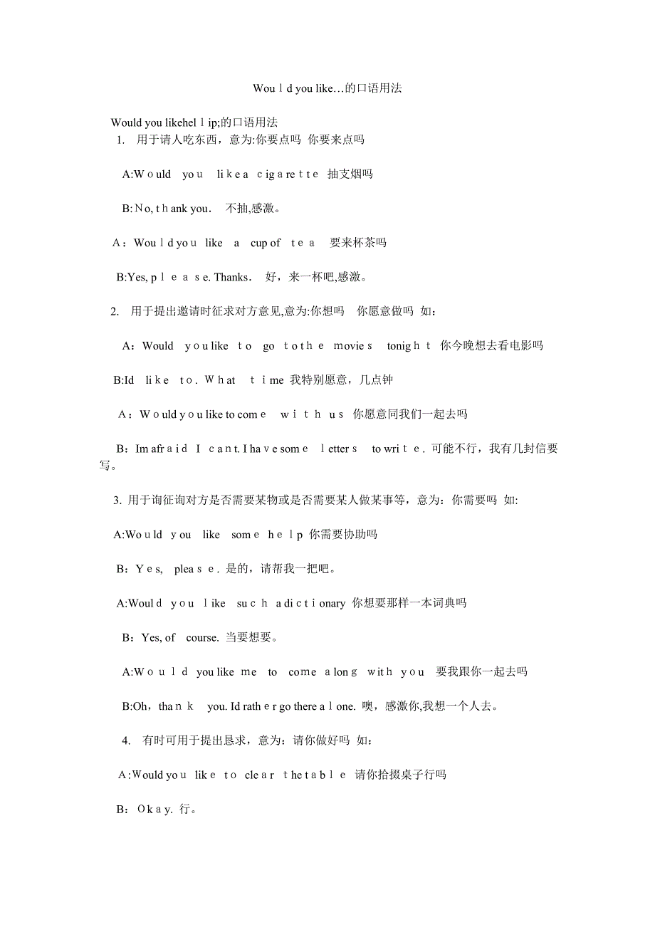 Wouldyoulike…的口语用法_第1页