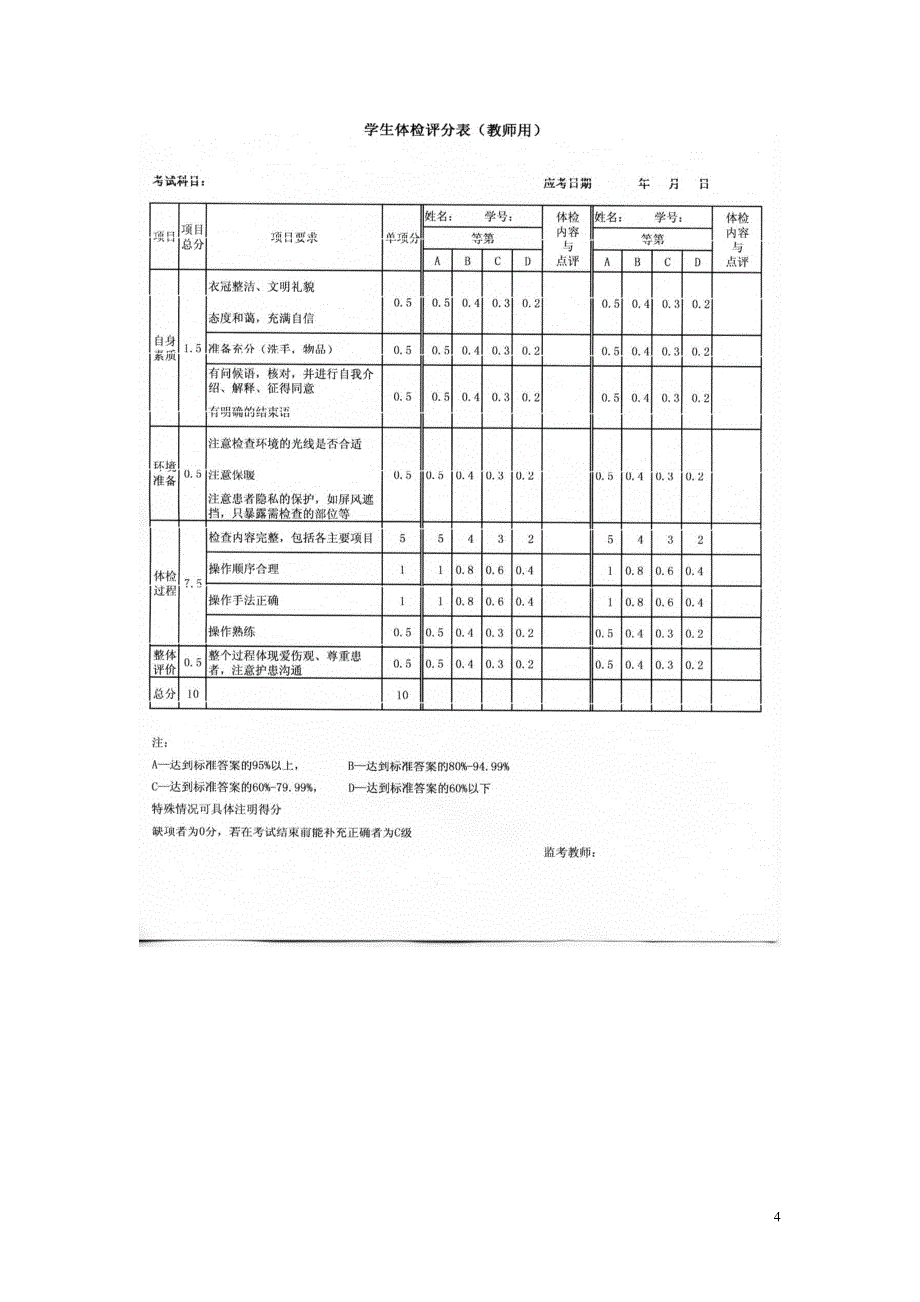 OSCE考试介绍-【精编】_第4页