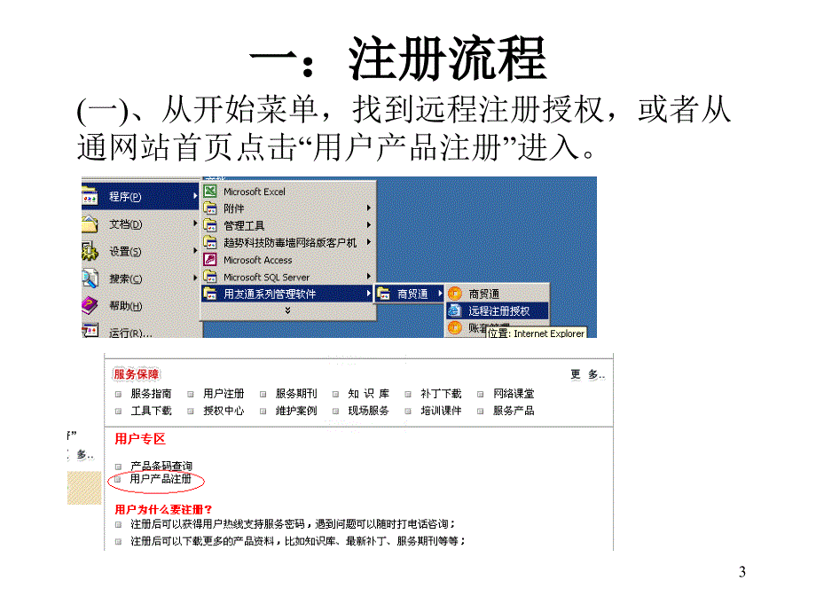 注册注意事项PPT演示文稿_第3页