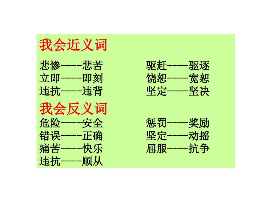 义务教育课程标准实验教科书人教版小学语文四年级下册课件_第4页