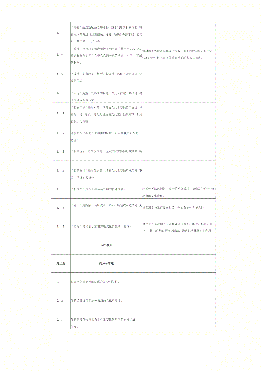 澳大利亚巴拉宪章_第4页