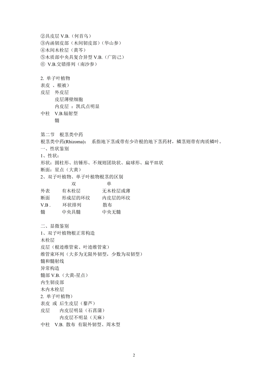 第五章根及根茎类中药09笔记.doc_第2页