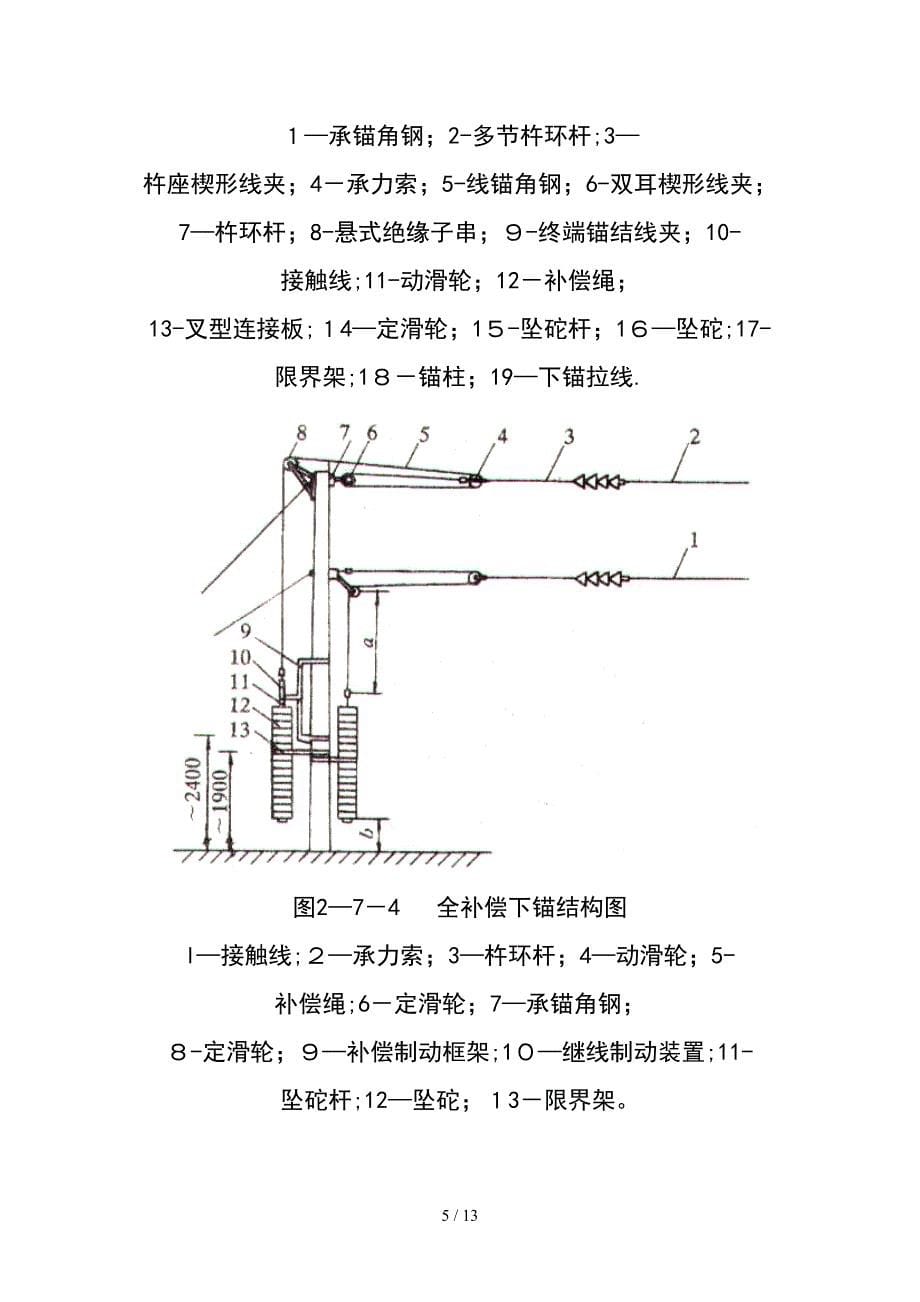 7第七节接触网补偿装置_第5页