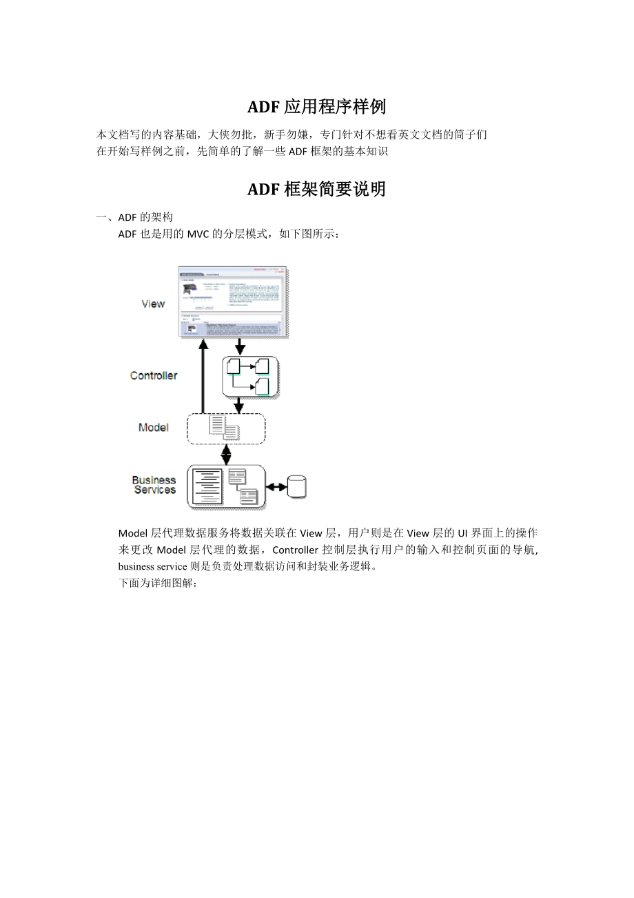 Oracle_ADF_Login实例_第1页