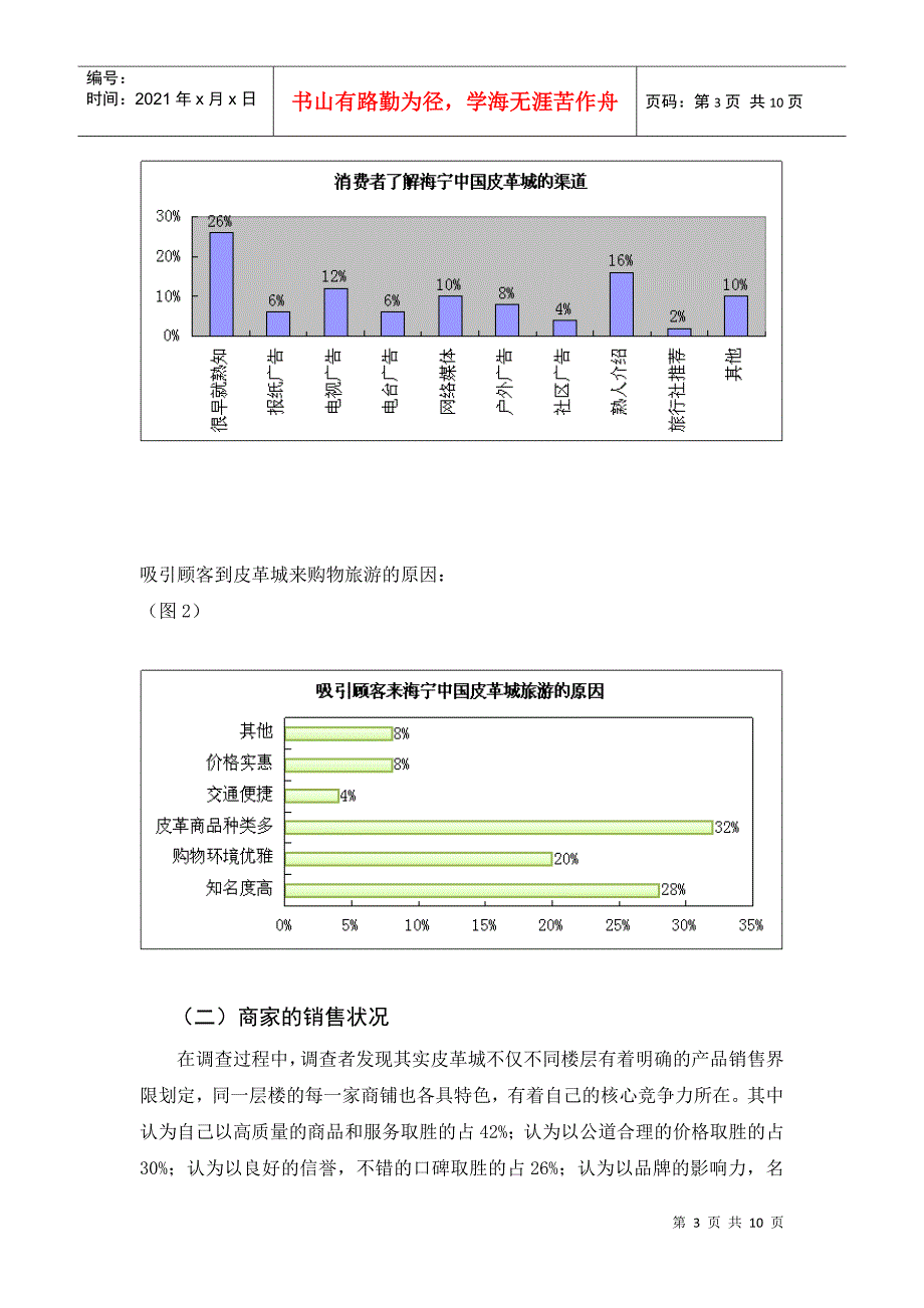 对海宁皮革城发展状况的调查报告_第4页