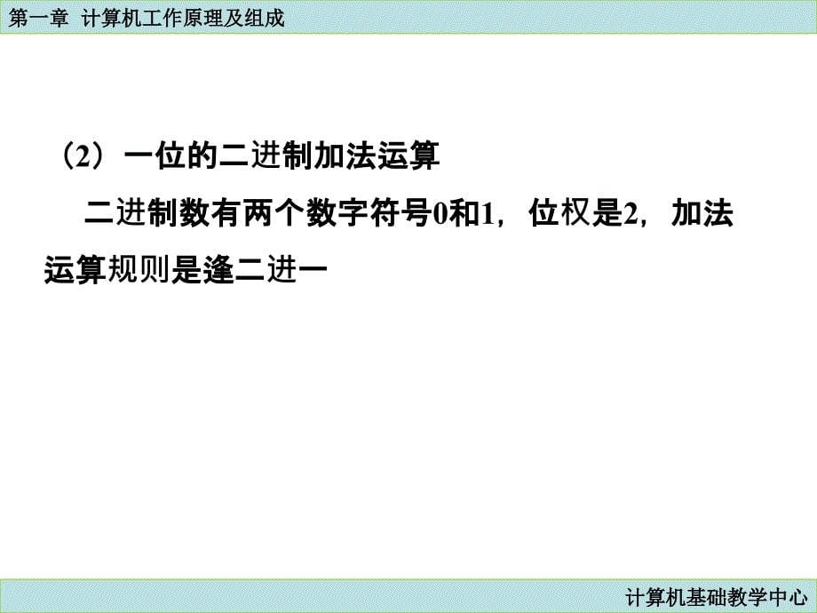 大学计算机基础课件：第1章 计算机工作原理与组成_第5页