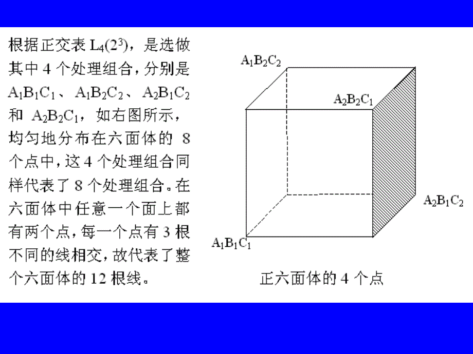 正交试验设计Orthogonalexperimentdesign_第3页