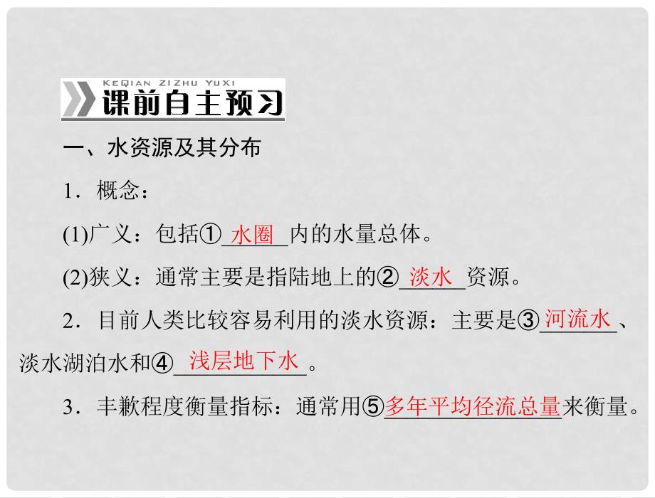 高中地理 第三章 第三节 水资源的合理利用课件 新人教版必修1_第2页