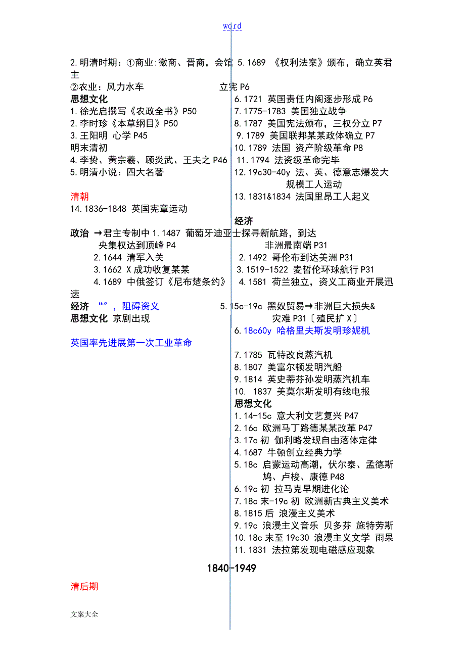 历史时间轴(超强版)_第4页