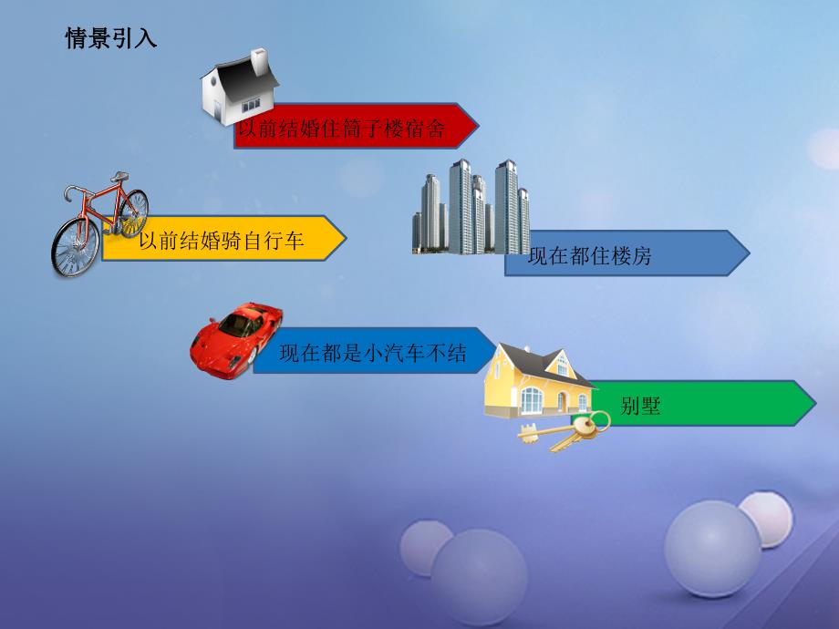 九年级政治全册第一单元认识国情了解制度1.1初级阶段的社会主义课件3新版粤教版_第1页