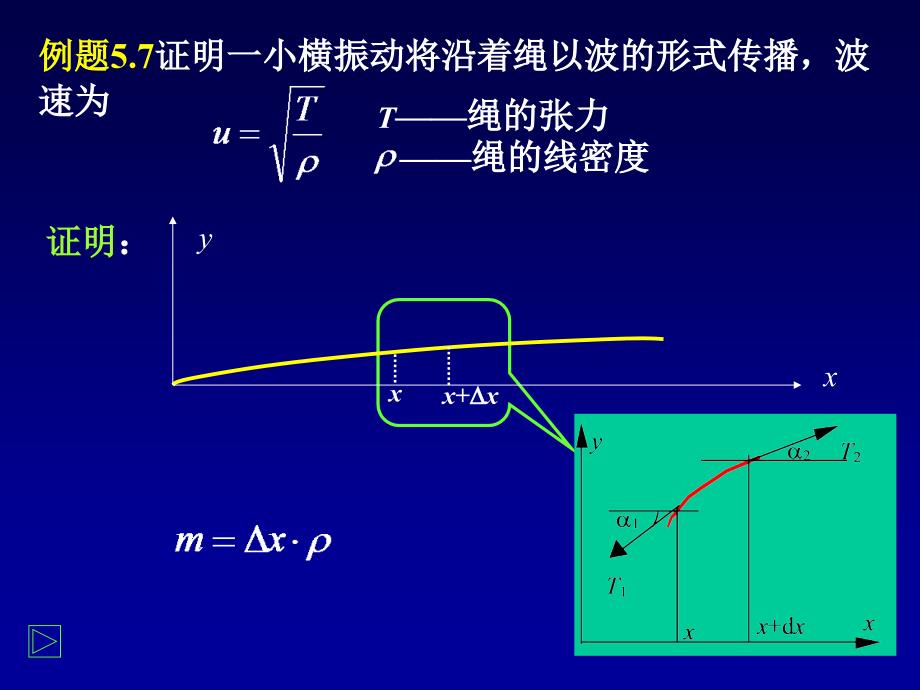 第五章机械波Bb_第4页