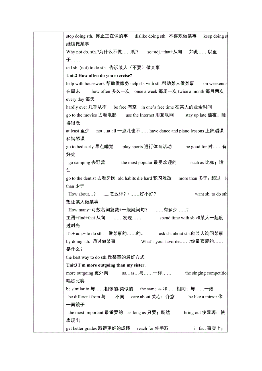 ]《人教版》2013-2014学年八年级英语上册1----6单元教案_第2页