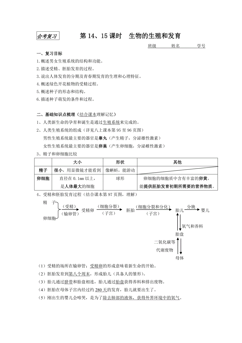 动植物的生殖.doc_第1页