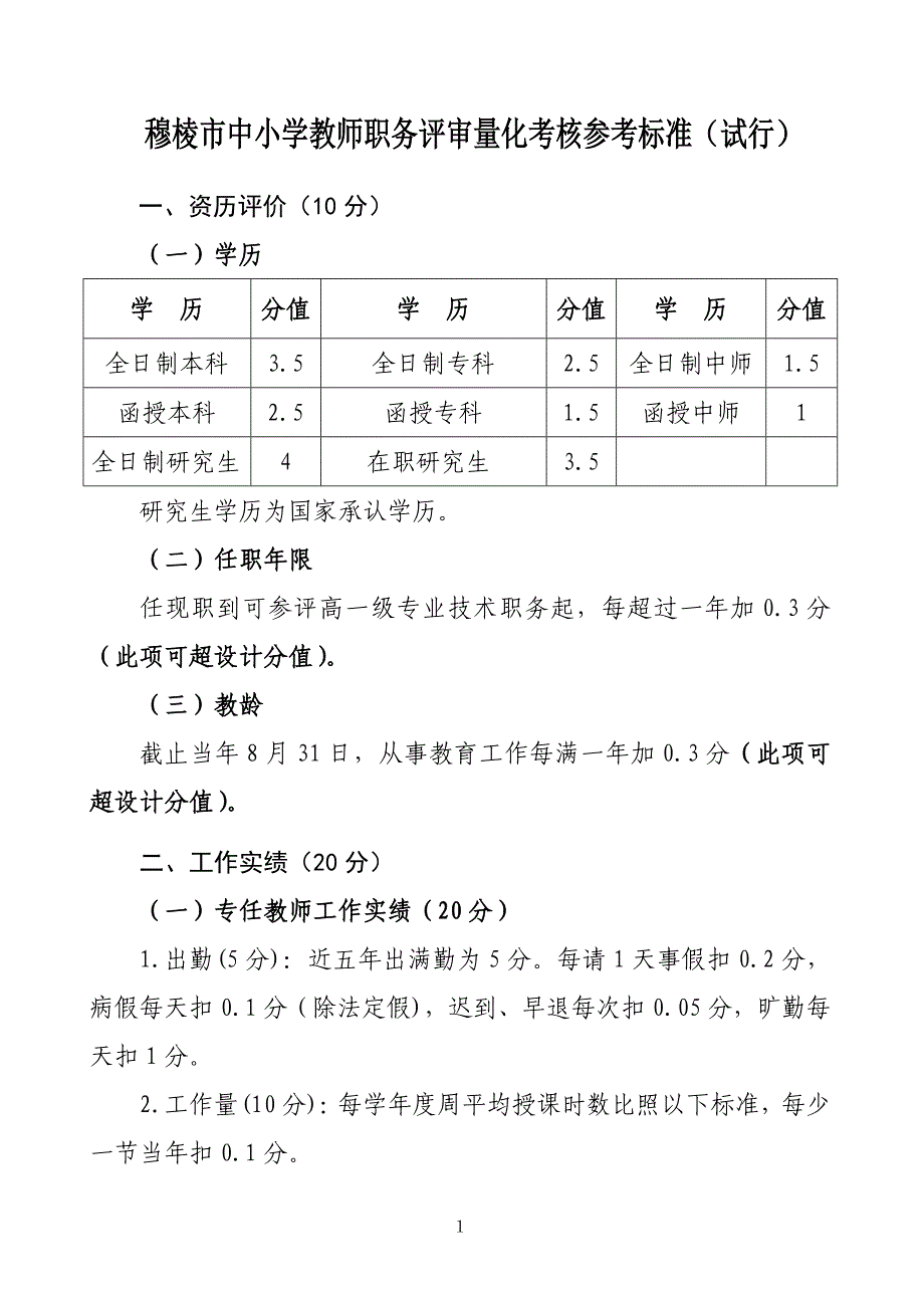 穆棱市2013年中小学教师职务评审量化考核参考标准 (试行)_第1页