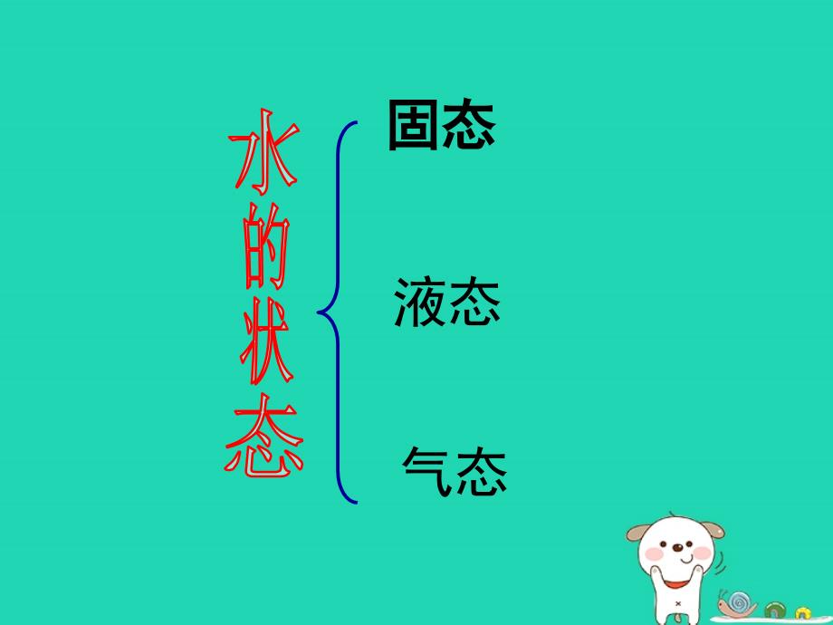 八年级物理上册 第1章 第1节 物态变化 温度课件1 （新版）北师大版_第2页