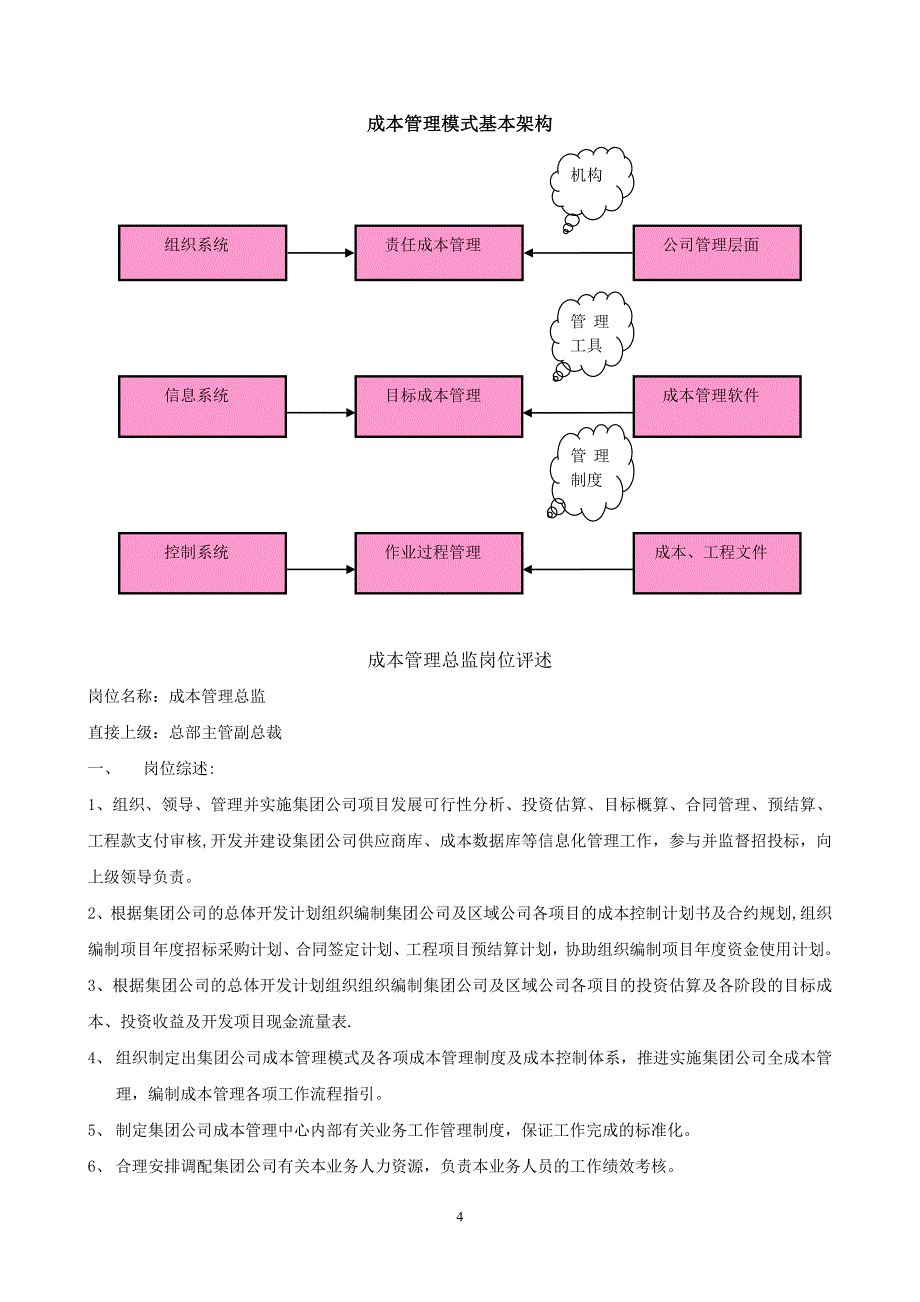 成本管理中心岗位职责评述.doc_第4页