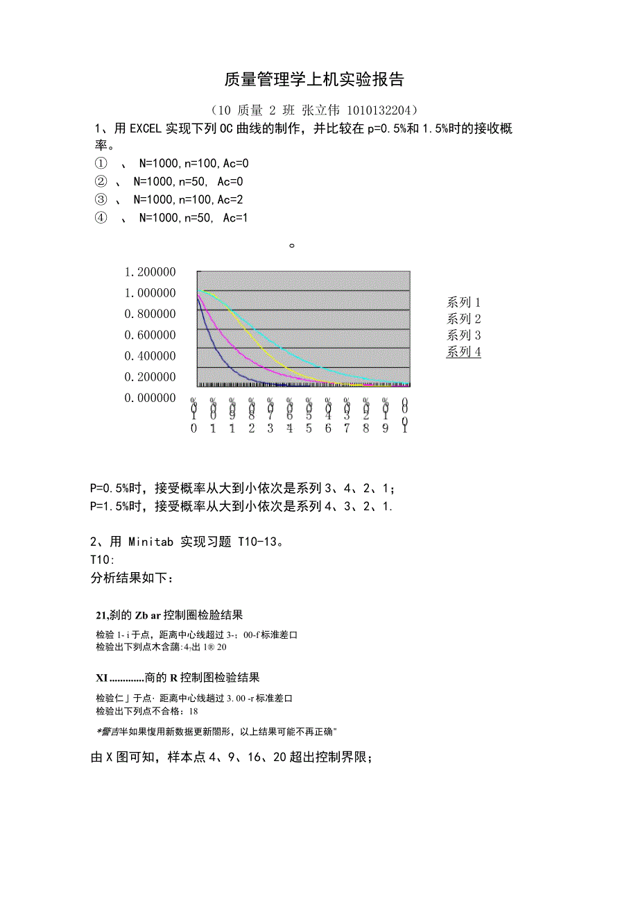 质量管理学上机实验报告_第1页