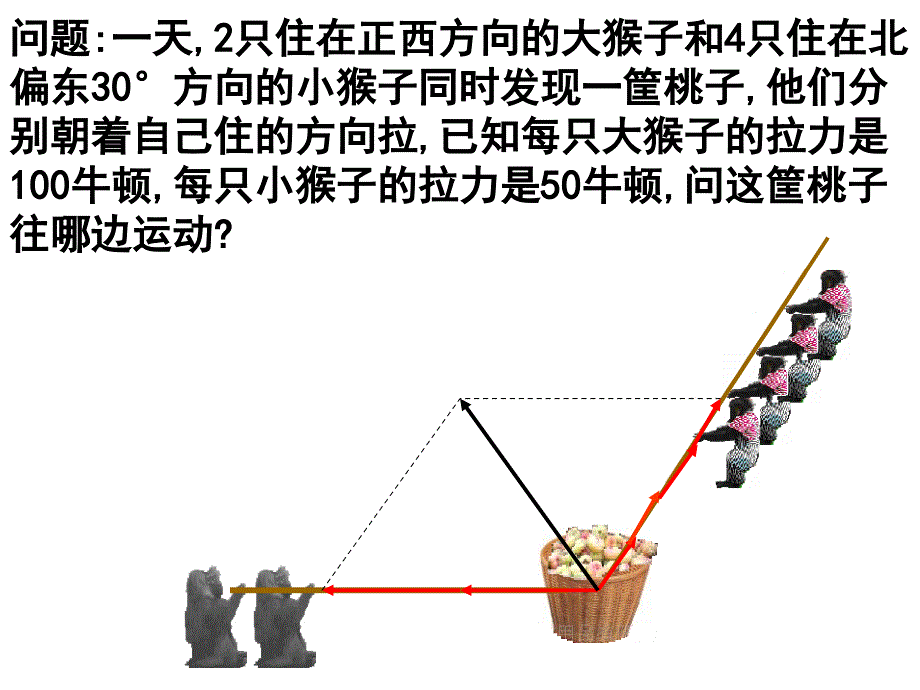 231平面向量的基本定理_第4页