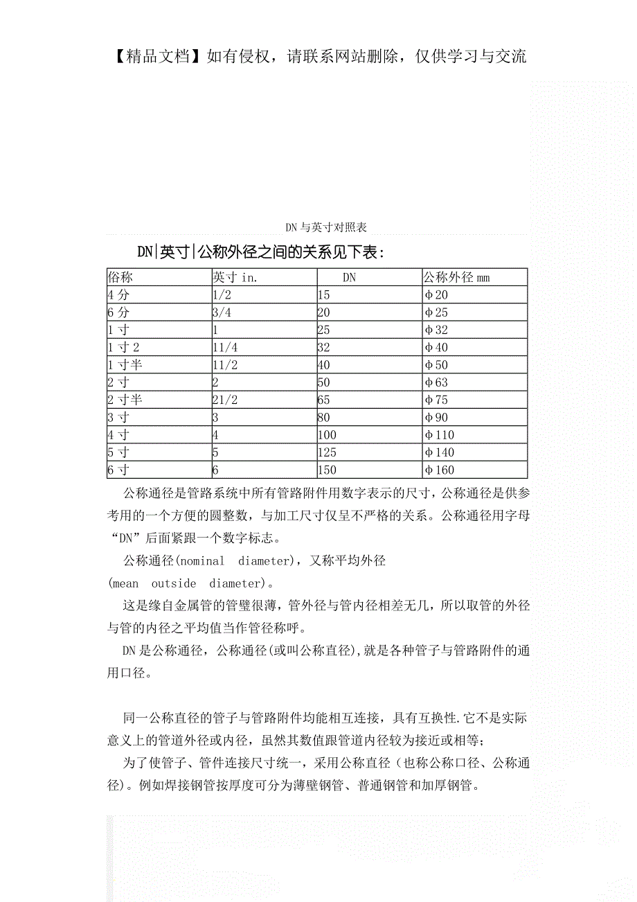 DN与英寸对照表_第1页