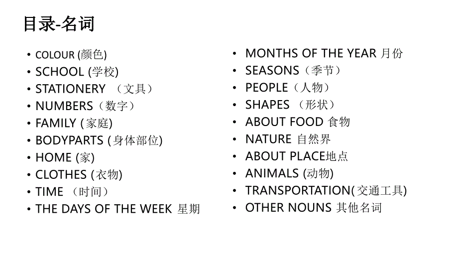 小学1-6年级英语单词系统分类_第2页