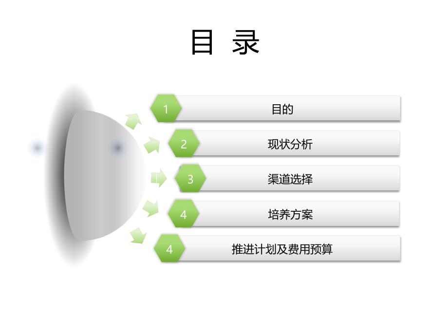 基层员工招聘校企合作方案课件_第2页