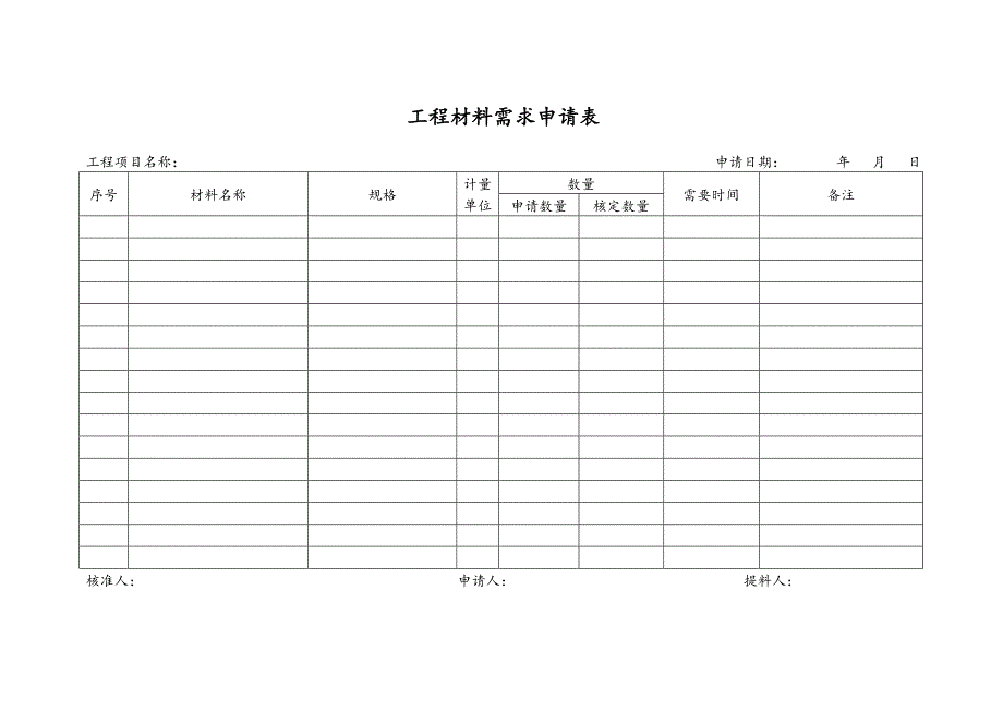 建筑公司各类实用表格最新_第3页