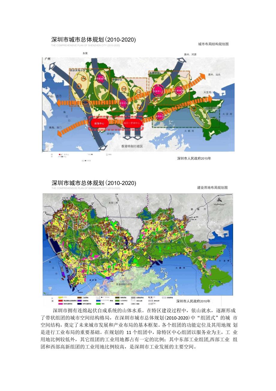 深圳工业用地与居住用地的关系_第1页