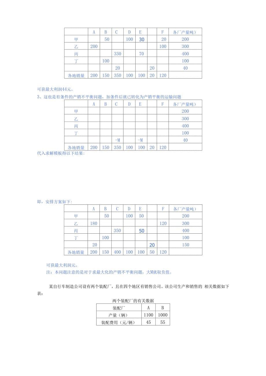 兰州大学运筹学_第5页