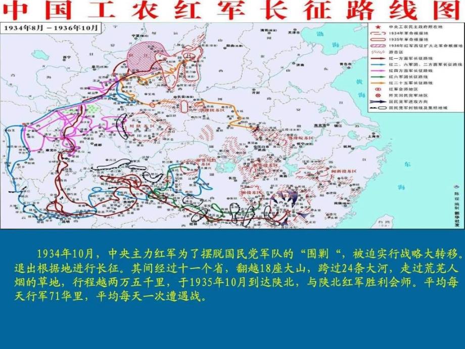 七律长征公开课课件.ppt_第3页