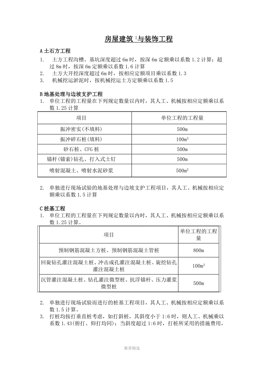 四川省15定额系数大全Word版_第1页