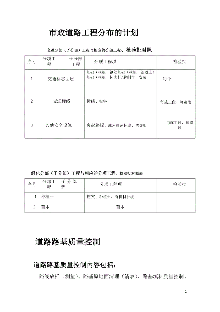 市政道路工程质量控制要点市政道路工程分布的划分_第2页