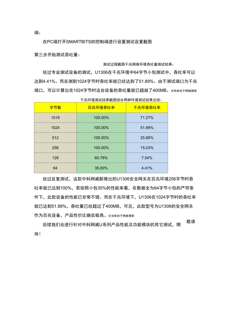 (精品)NetpowerU1306安全网关性能测评_第2页