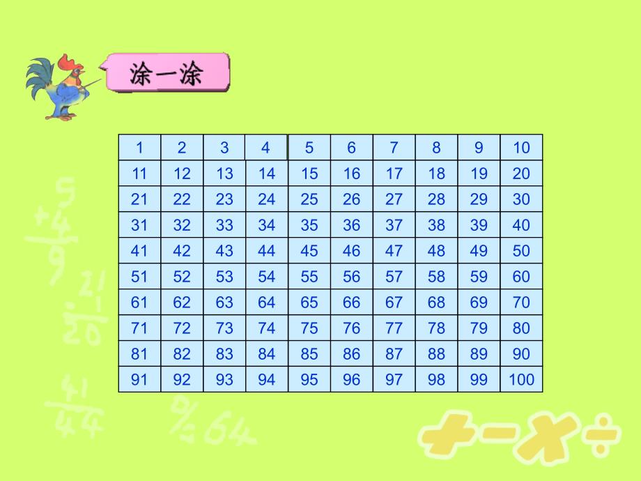 人教版小学数学课件《2、5的倍数特征》_第4页