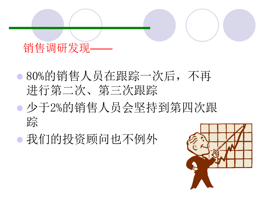 用心做营销你得学会跟踪_第3页