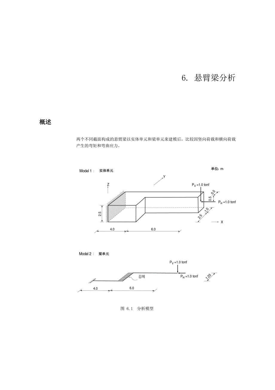 06悬臂梁分析典尚设计_第1页