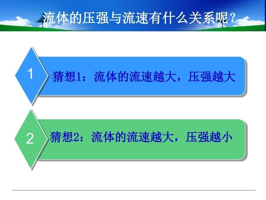 (微课)探究流体压强与流速的关系ppt_第5页